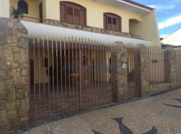 0 · casa à venda em Vila Industrial