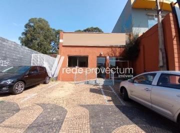 0 · salão para aluguel em Vila Bissoto