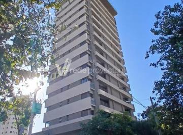 0 · apartamento à venda em Cambuí