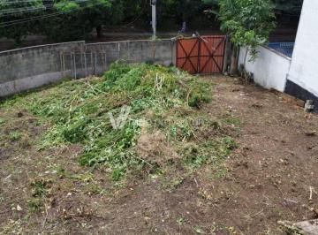 0 · Terreno disponível para venda na Vila Nogueira – Campinas/S