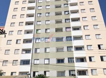 0 · apartamento à venda em Parque Itália