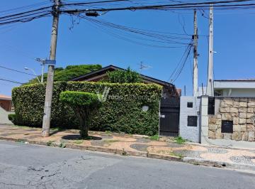 0 · casa à venda em Jardim Nossa Senhora Auxiliadora