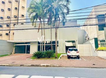 0 · prédio para aluguel em Cambuí