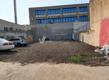0 · lote à venda em Jardim Guanabara