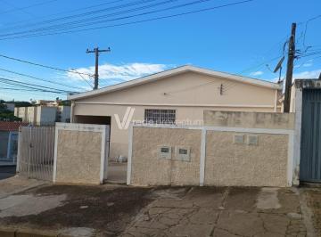 0 · Casa Jd Aurelia