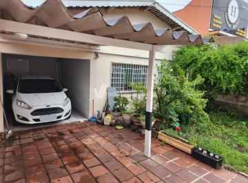 0 · casa à venda em Jardim Nova Europa