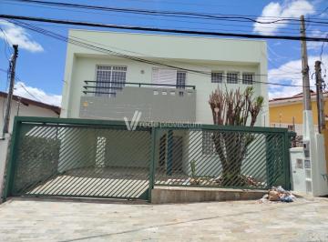 0 · casa à venda em Jardim Nova Europa