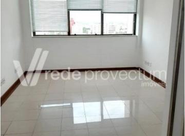 0 · sala para aluguel em Nova Campinas