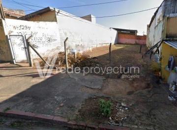 0 · Terreno à VENDA no bairro Jardim Campos Elíseos em Campinas, com 296 m²
