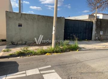 0 · terreno à venda em Jardim São José