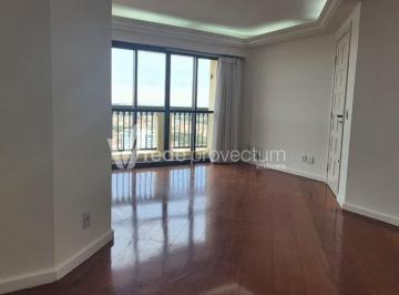 0 · APARTAMENTO A VENDA NO BAIRRO MANSOES SANTO ANTONIO - CAMPINAS- SP