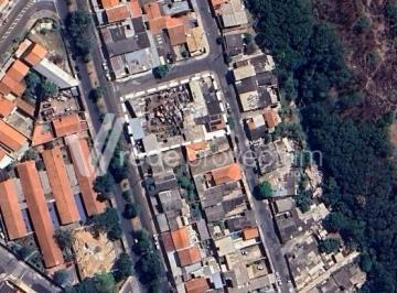 0 · terreno à venda em Jardim Campos Elíseos