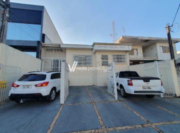 0 · Casa à venda no bairro do Bonfim em Campinas