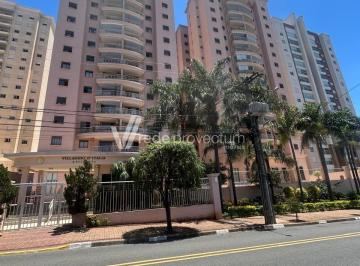 0 · apartamento à venda em Jardim Aurélia