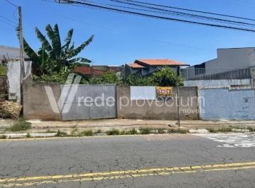 0 · terreno à venda em Swift