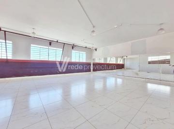 0 · Casa para alugar com piscina prox. ao Parque Taquaral em Avenida