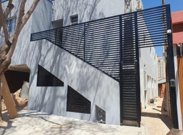0 · Prédio disponível para venda no bairro Cidade Nova I, em Indaiatuba/SP