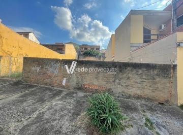 0 · terreno à venda em Jardim Chapadão