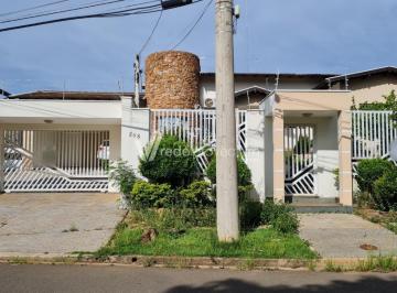 0 · casa à venda em Parque Alto Taquaral