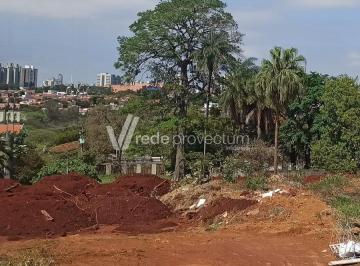 0 · área à venda em Parque Taquaral