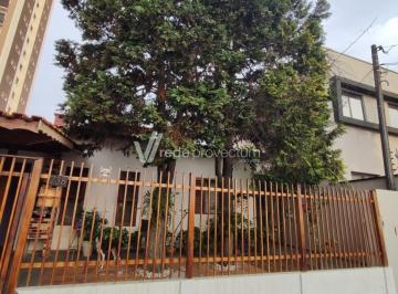 0 · Casa térrea à venda no Bairro Vila Almeida em Indaiatuba