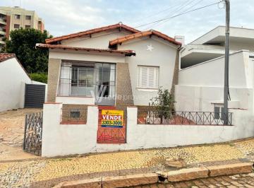 0 · casa à venda em Santa Cruz