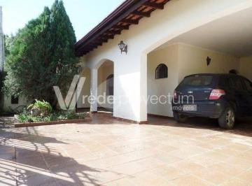 0 · casa à venda em Vila Nogueira