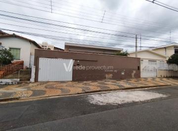 0 · Casa à venda no Jd. Margarida- Taquaral