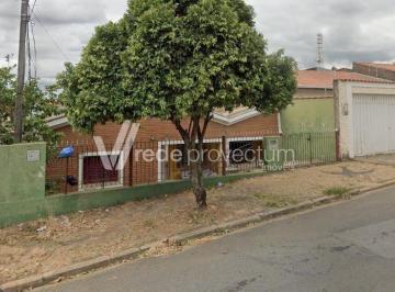 0 · Casa disponível para venda no Jardim Bonsucesso – Campinas/SP