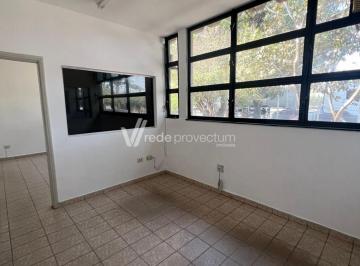 0 · sala para aluguel em Cascata