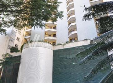 0 · apartamento à venda em Centro