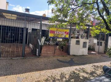 0 · casa à venda em Jardim Aurélia