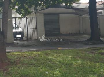 0 · terreno à venda em Jardim Flamboyant