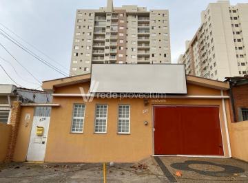 0 · casa à venda em Jardim Aurélia
