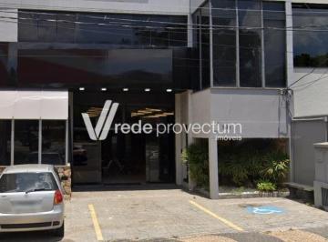 0 · salão para aluguel em Vila Bissoto