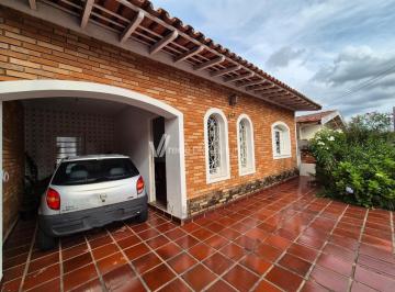 0 · casa à venda em Jardim Carlos Lourenço
