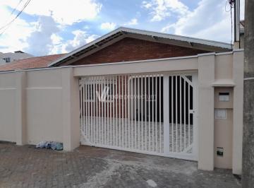 0 · casa à venda em Jardim Antonio Von Zuben