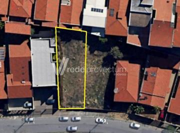 0 · terreno à venda em Jardim Guarani
