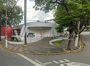 0 · prédio á venda e para aluguel em Jardim Ribeiro