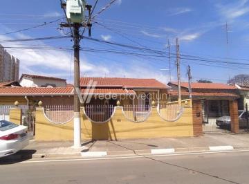 0 · casa à venda em Vila Industrial