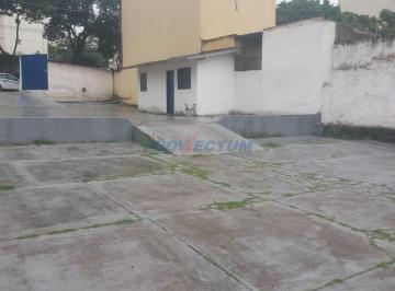 0 · terreno para aluguel em Jardim Brasil
