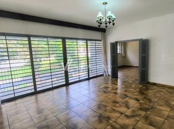 0 · casa à venda e para temporada em Jardim Proença