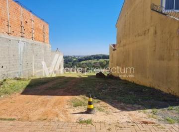 0 · Terreno à Venda - Saltinho - Campinas. Terreno de 250 m²