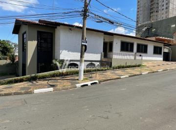 0 · casa à venda em Nova Campinas