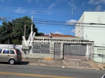 0 · casa à venda em Jardim Campos Eliseos