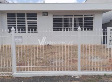 0 · casa à venda em Jardim Proença