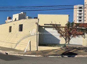 0 · salão para aluguel em Jardim Proença