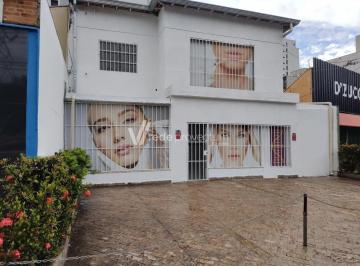 0 · casa à venda em Cambuí