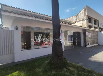 0 · casa para aluguel em Barão Geraldo