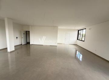 0 · sala para aluguel em Jardim Guarani